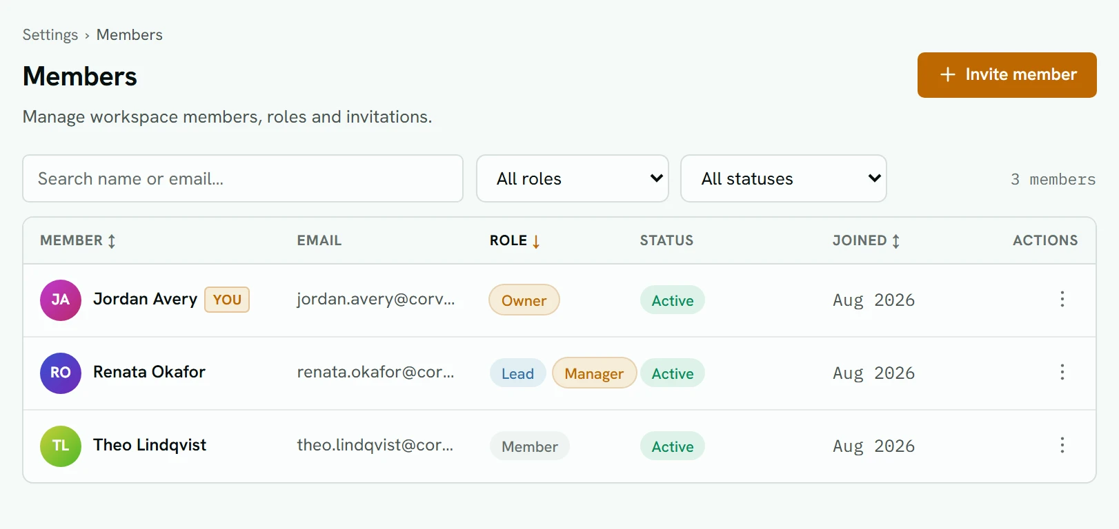 Settings, Members: a table of three people with their email, role, status and join date. Jordan Avery is the Owner, Renata Okafor is a Lead tagged Manager, and Theo Lindqvist is a Member, all Active, each with an actions menu on the right. The Invite member button is at the top right.