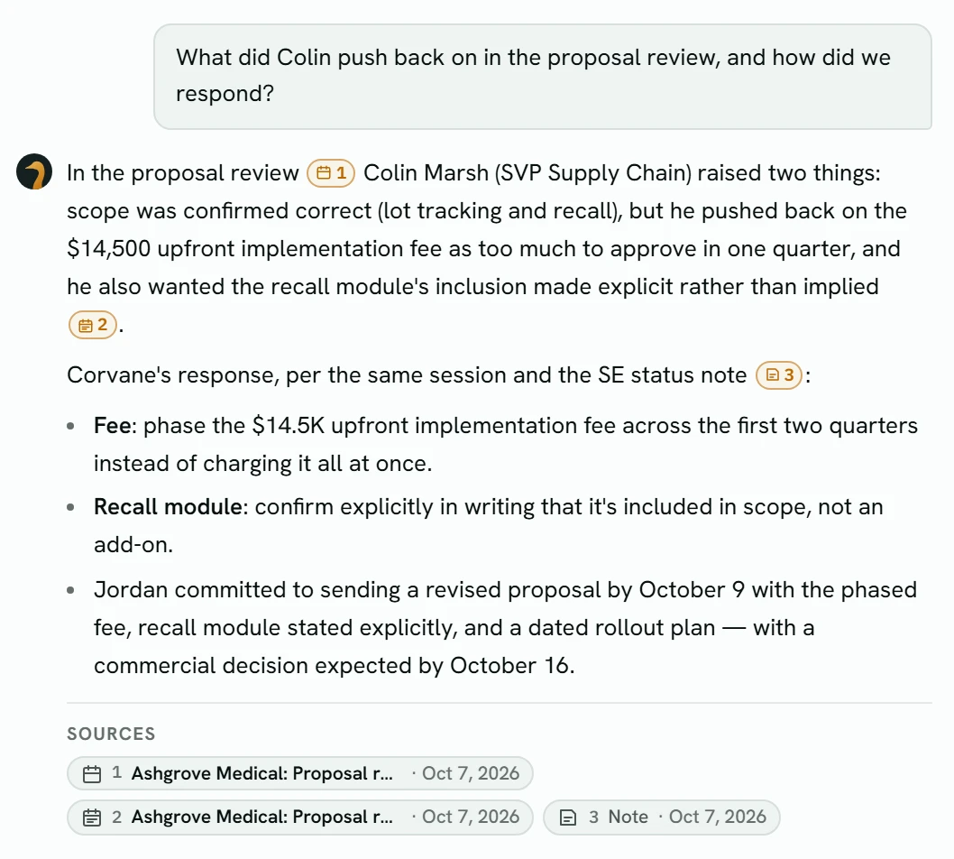 An Ask Gus answer about what Colin pushed back on in the Ashgrove proposal review, with numbered markers in the text and, under Sources, three numbered chips: two for the proposal review call and one for a note.