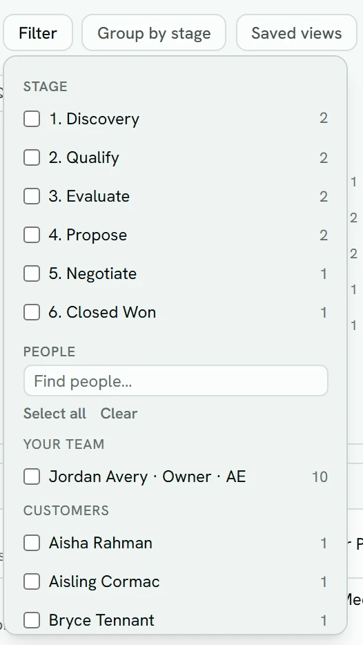 The Deals Filter menu open under the Filter button, starting with the Stage list and each stage's count, then People with a Find people box.