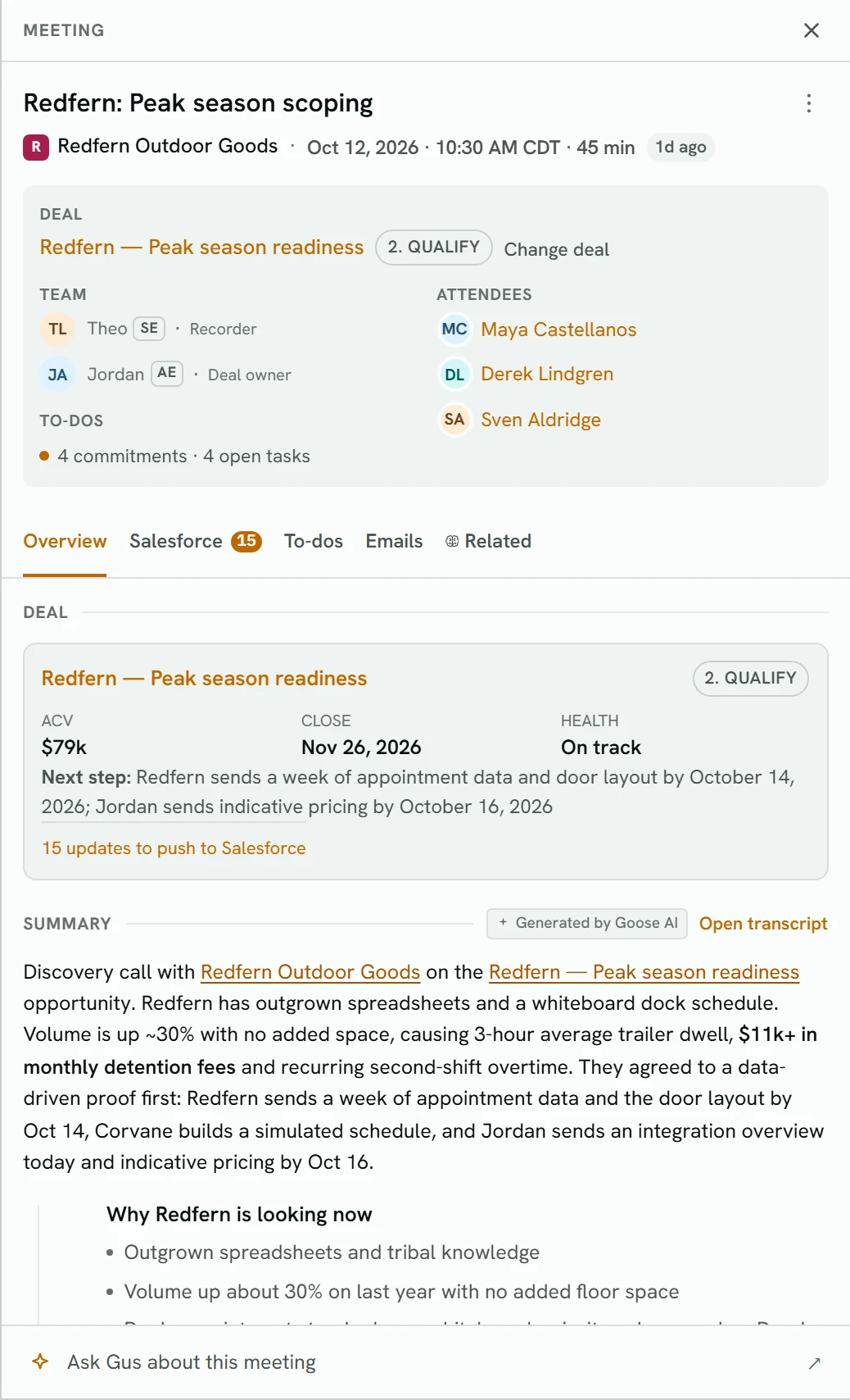 An analyzed meeting open beside the list: the deal with Change deal, the team, the to-do count and the attendees at the top; the Overview, Salesforce, To-dos, Emails and Related tabs; then the Deal card with ACV, close date, health and next step, and the start of the Summary.